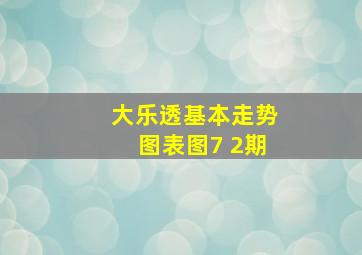 大乐透基本走势图表图7 2期